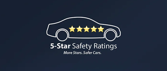 5 Star Safety Rating | Russell & Smith Mazda in Houston TX