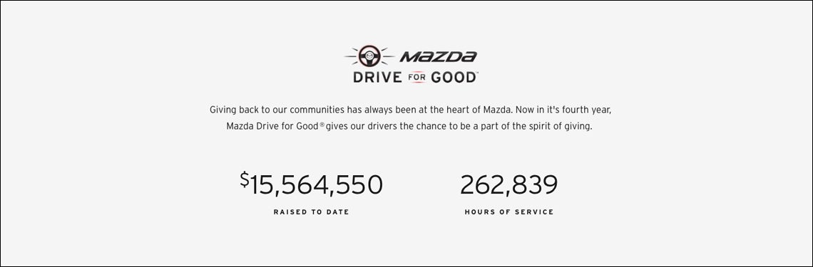 Pearland Mazda Dealership