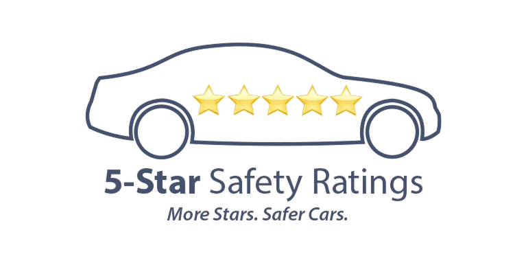 NHTSA 5-Star Safety Ratings | Russell & Smith Mazda in Houston TX
