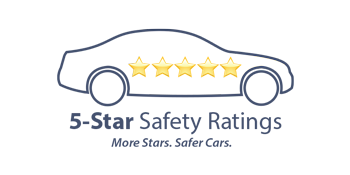 5 Star Safety Rating | Russell & Smith Mazda in Houston TX